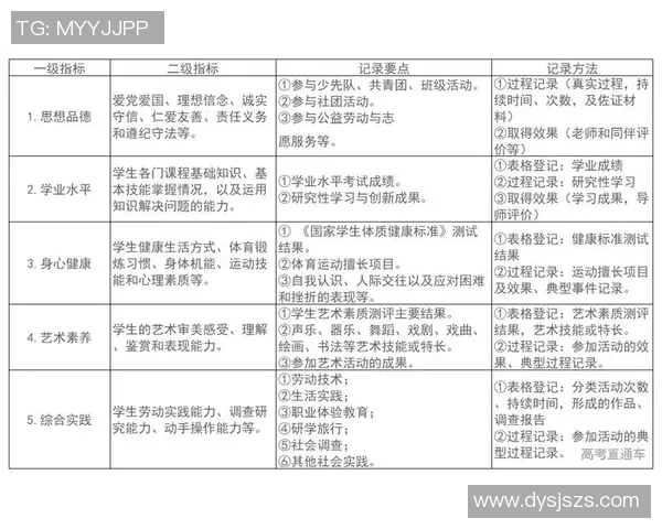 赛后分析：西安篮球队与成都篮球队心理素质的较量与启示